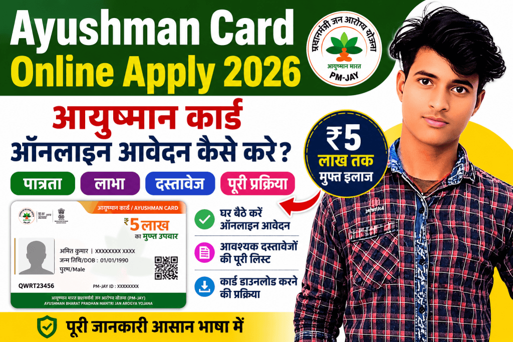 Ayushman Card Online Apply 2026 – आयुष्मान कार्ड ऑनलाइन आवेदन की पूरी प्रक्रिया