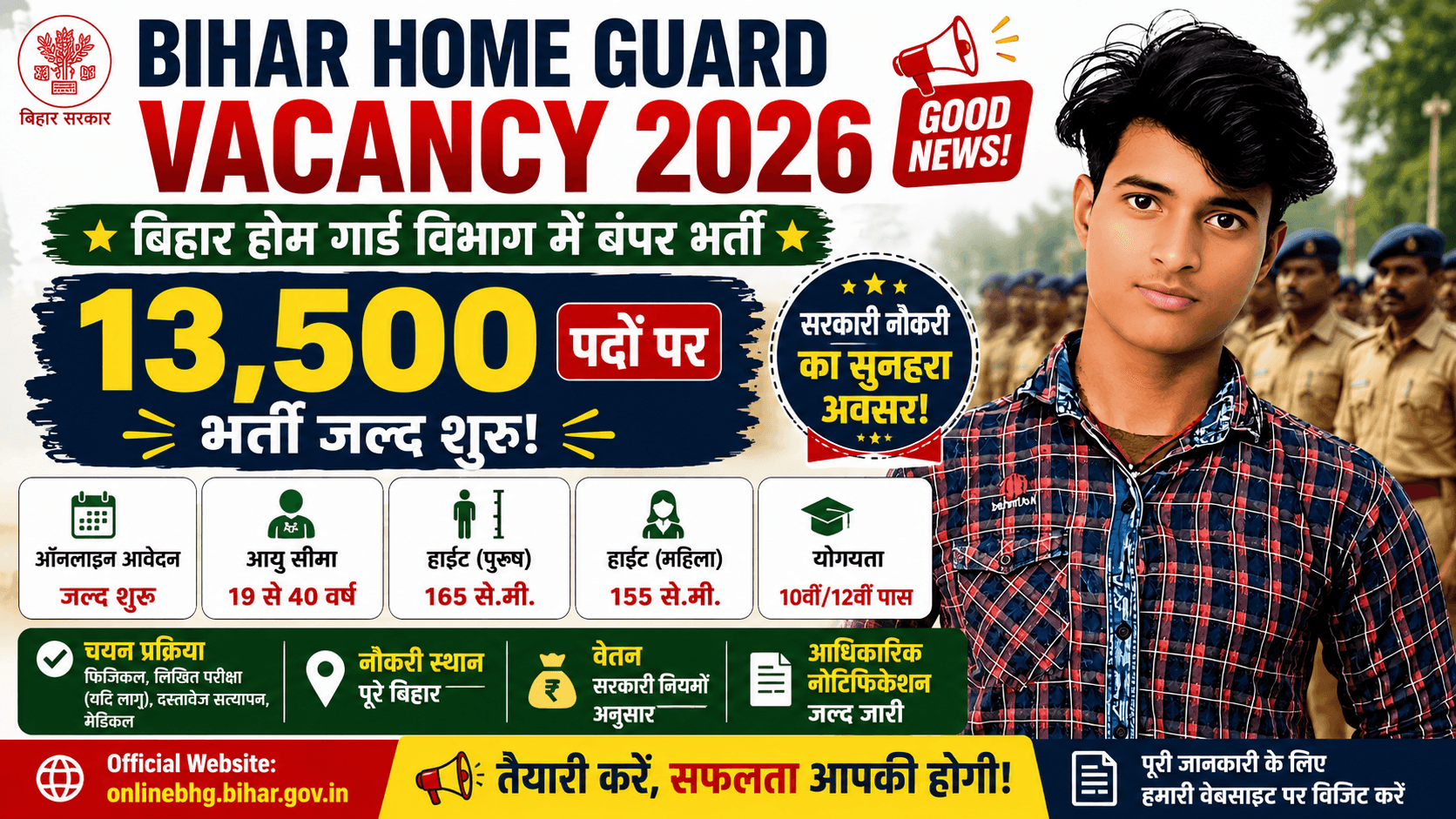 Bihar Home Guard Vacancy 2026 recruitment notification for 13500 posts, online application, eligibility, height, age limit and latest update.