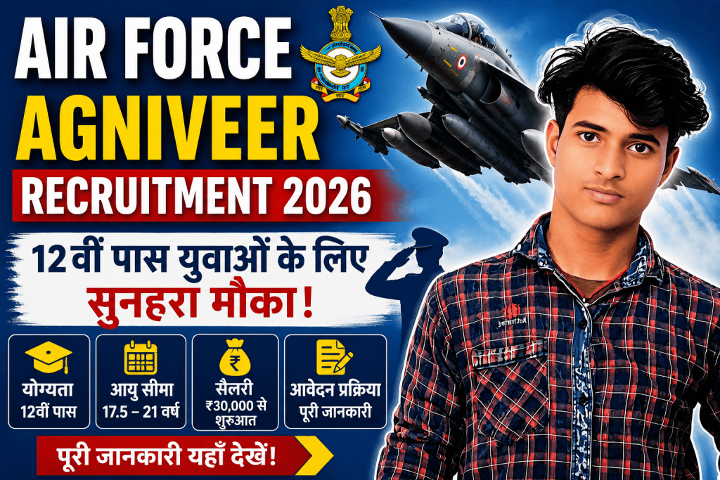 Air Force Agniveer Recruitment 2026