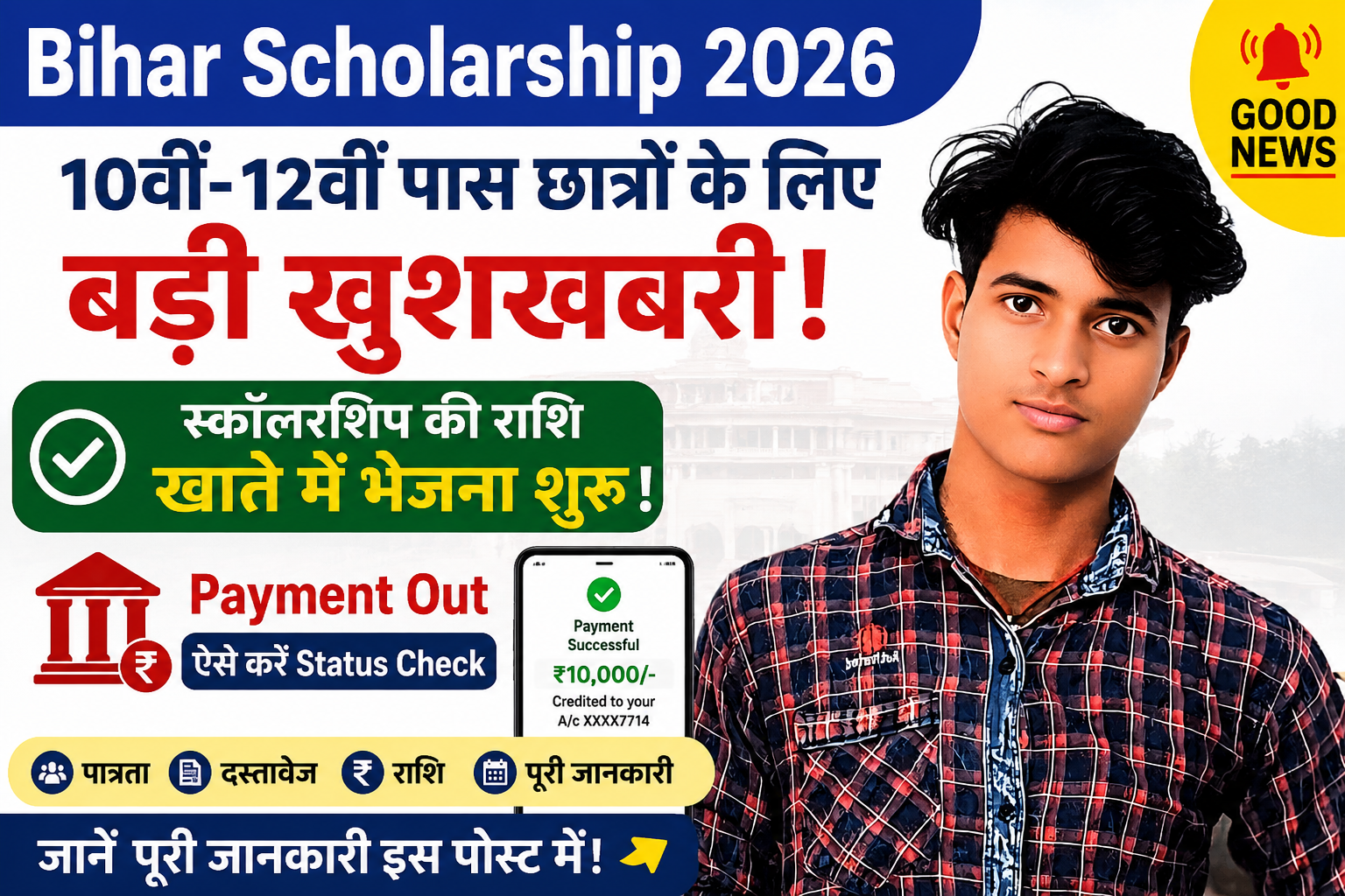 Bihar 10th & 12th Pass Scholarship 2026 Payment Out