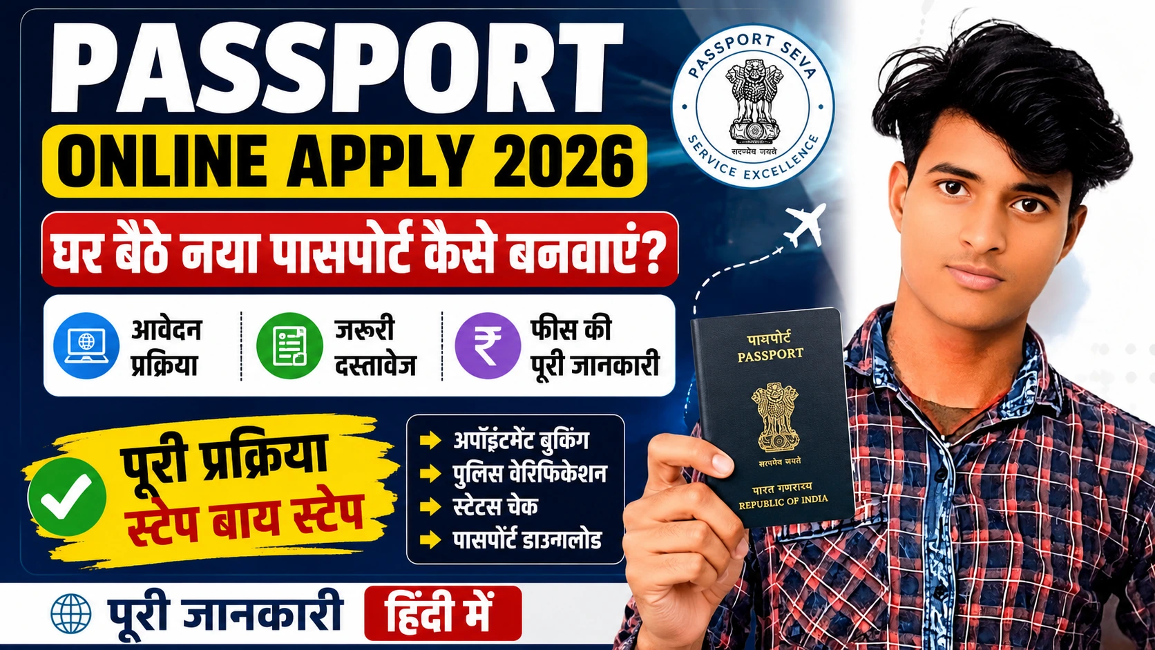 Passport Online Apply 2026