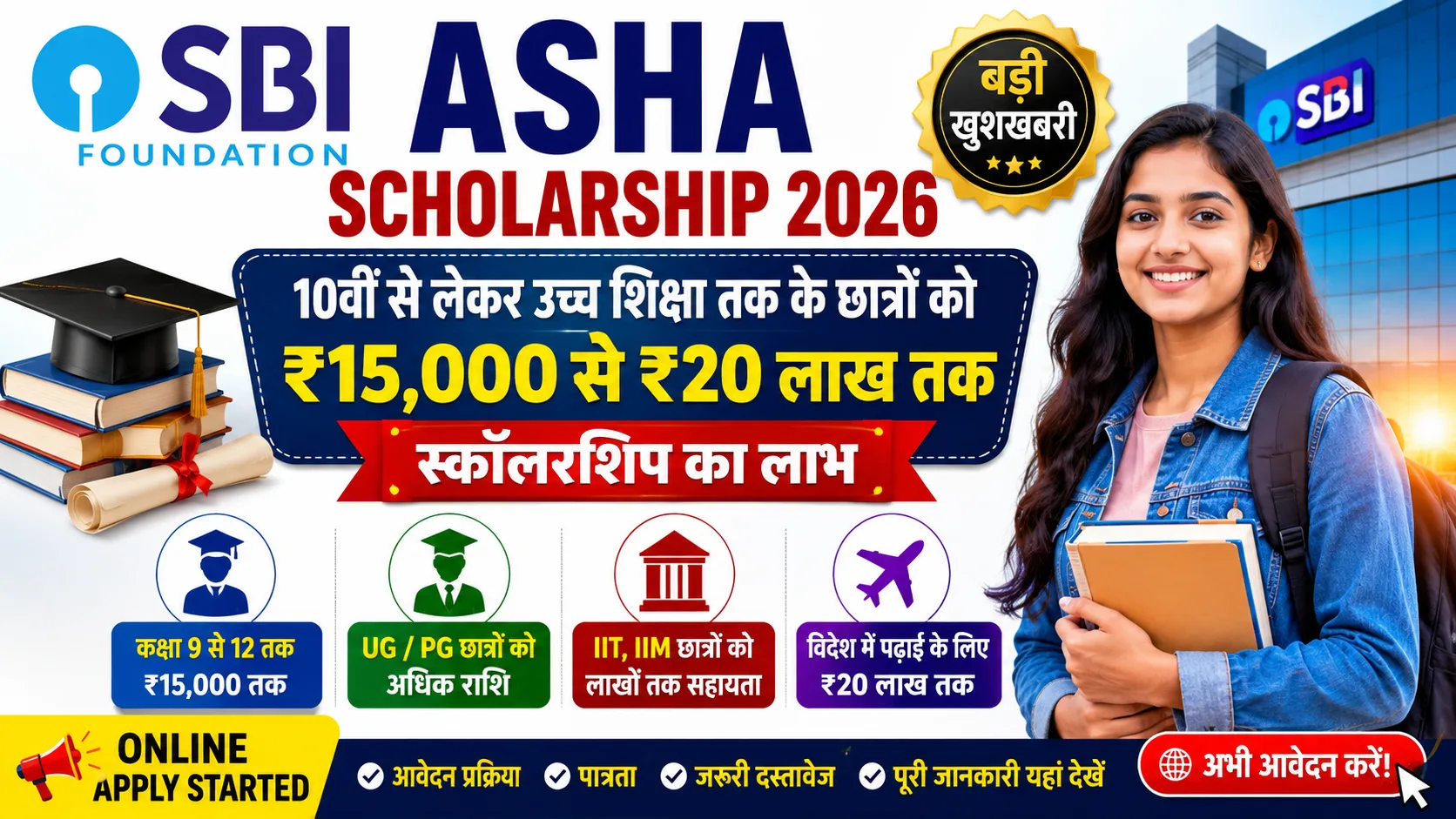 SBI Asha Scholarship 2026 Online Apply ₹15000 to ₹20 Lakh Scholarship
